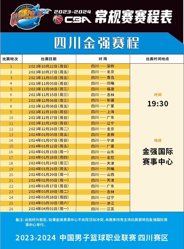 大学篮球运动员如何应对常见的伤病并进行有效治疗?_0